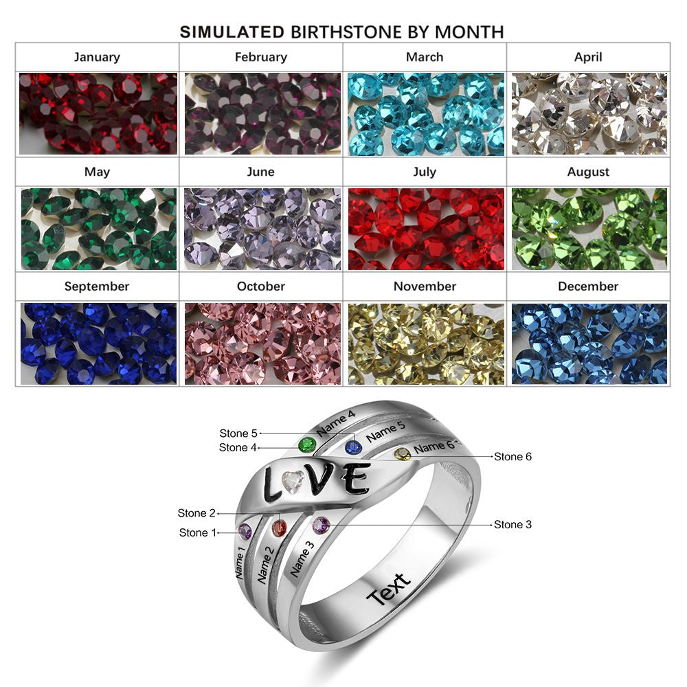 925 Sterling Silver Birthstone Ring showcasing monthly birthstone colors chart