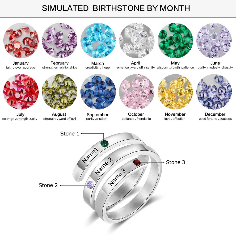 Birthstone & Engraved Stainless Steel Ring